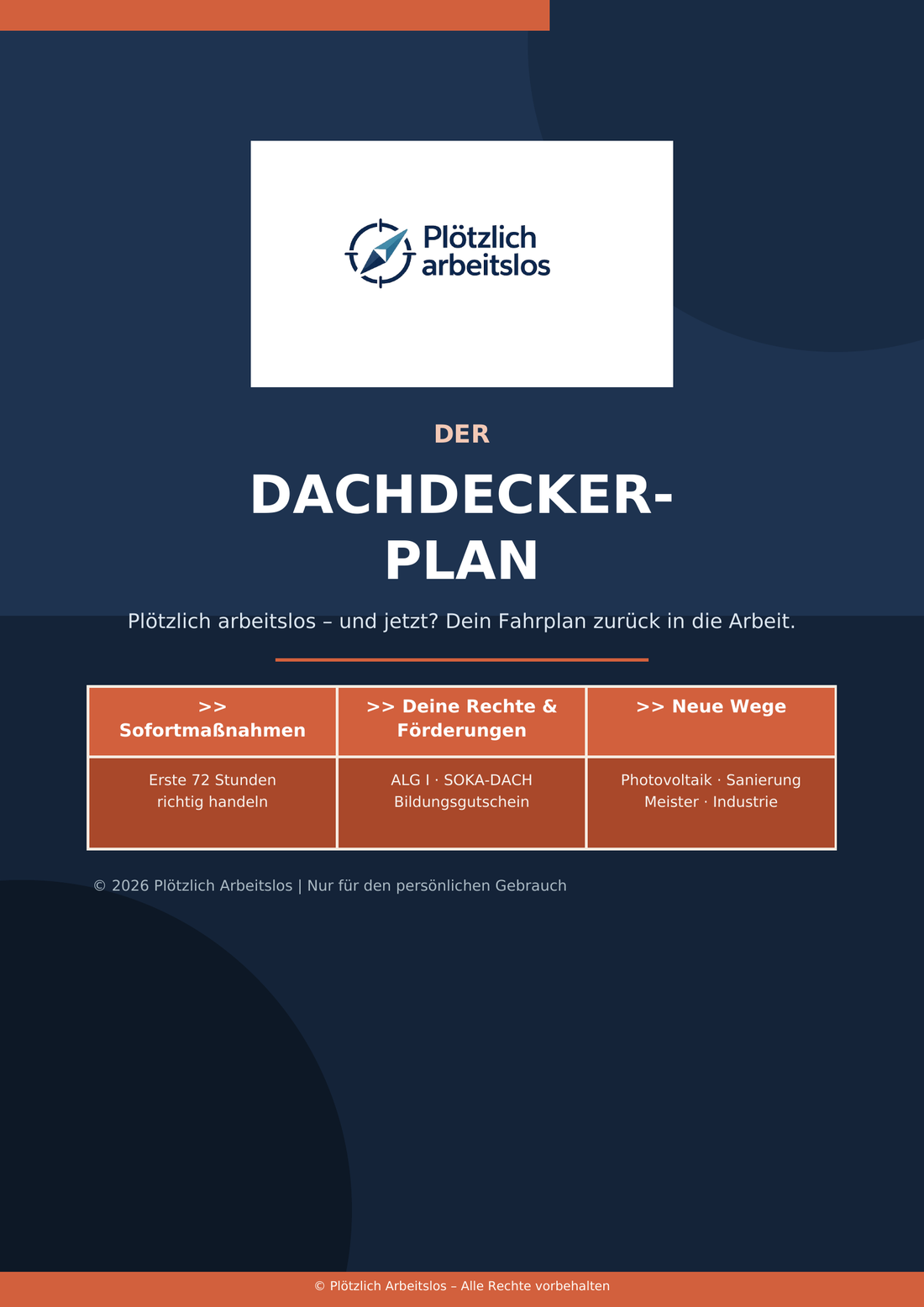 Cover Leitfaden Plötzlich arbeitslos als Dachdecker – 30-Tage-Notfallplan