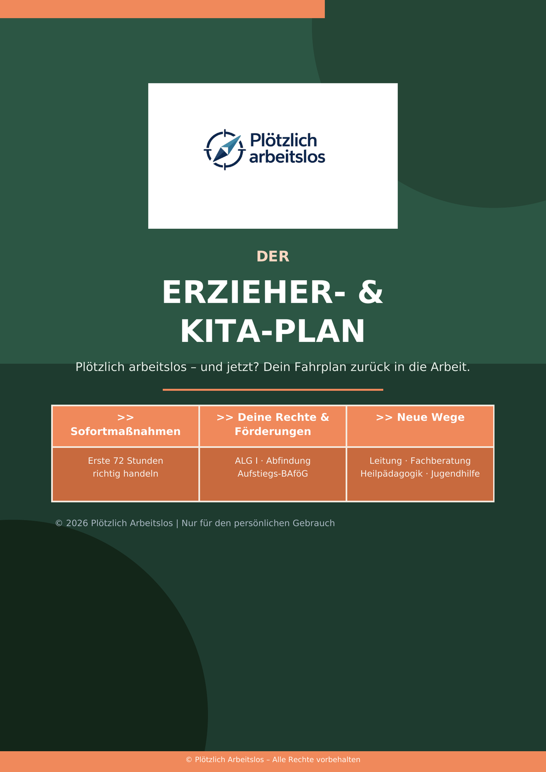 Cover Leitfaden Plötzlich arbeitslos als Erzieher/in (Kita) – 30-Tage-Notfallplan
