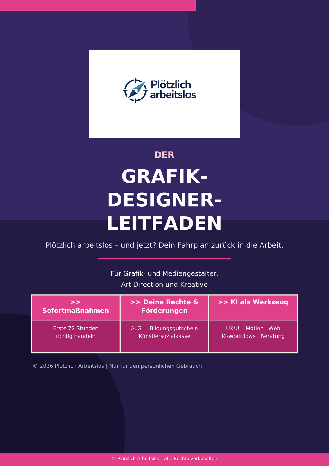Cover des Leitfadens Plötzlich arbeitslos als Grafikdesigner – Dein 30-Tage-Notfallplan