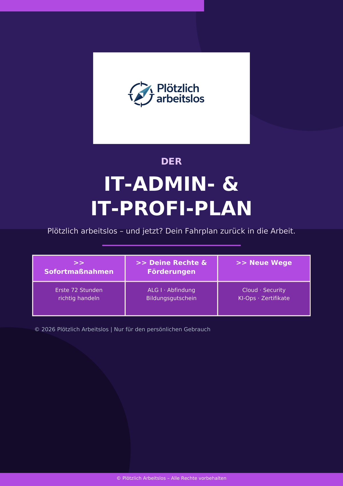 Cover Leitfaden Plötzlich arbeitslos als IT-Administrator – 30-Tage-Notfallplan