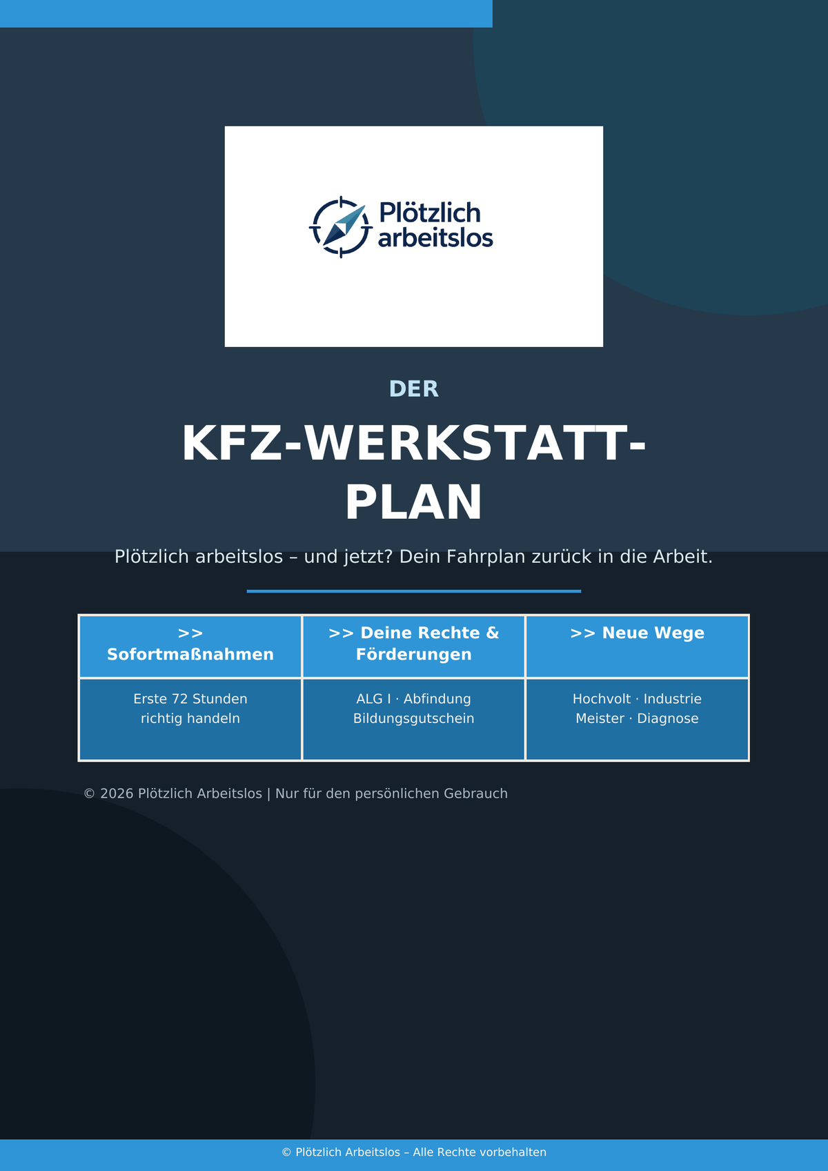 Cover des Leitfadens Plötzlich arbeitslos als Kfz-Mechatroniker – Dein 30-Tage-Notfallplan