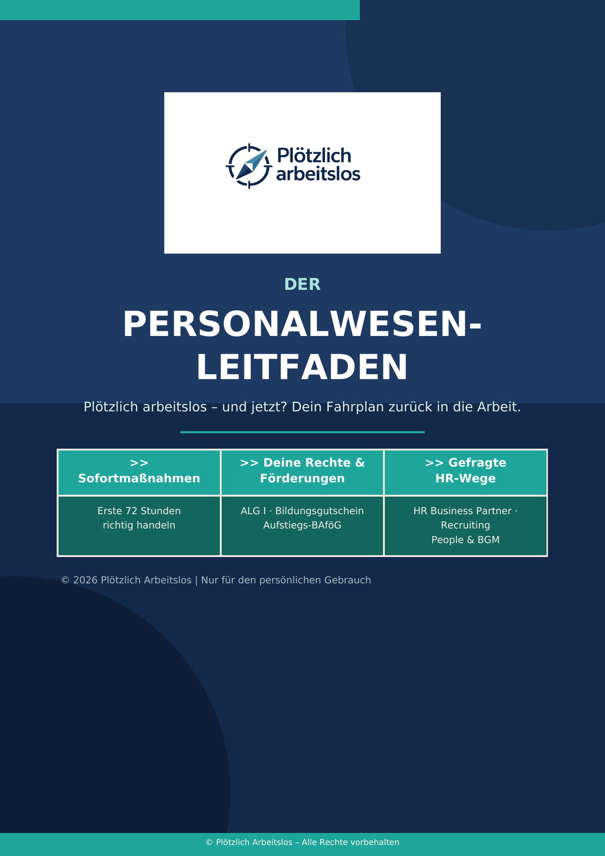 Cover des Leitfadens Plötzlich arbeitslos als Personalreferent – Dein 30-Tage-Notfallplan