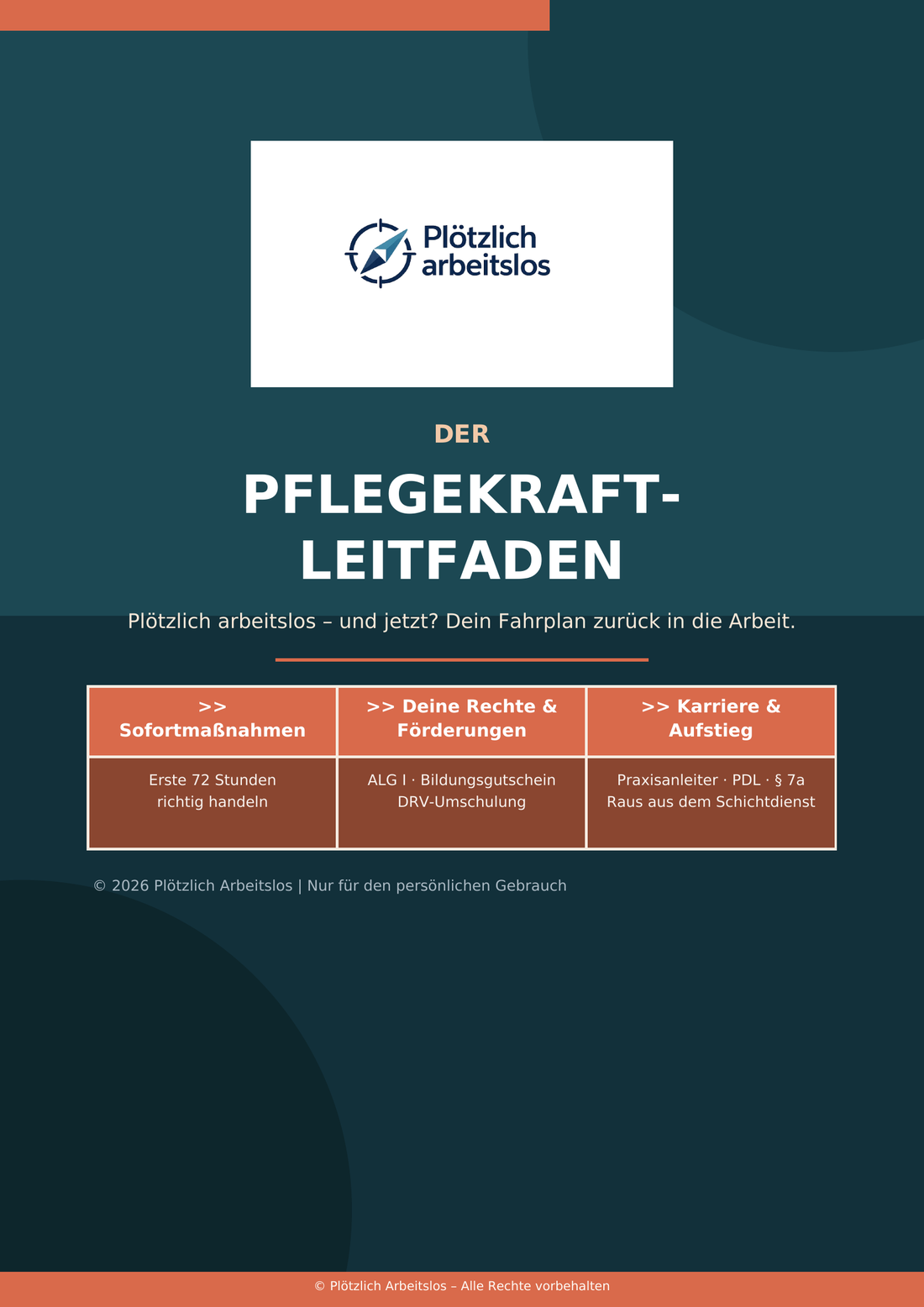 Cover des Pflegekraft-Leitfadens – Plötzlich arbeitslos als Pflegekraft: Dein 30-Tage-Notfallplan als E-Book (PDF)