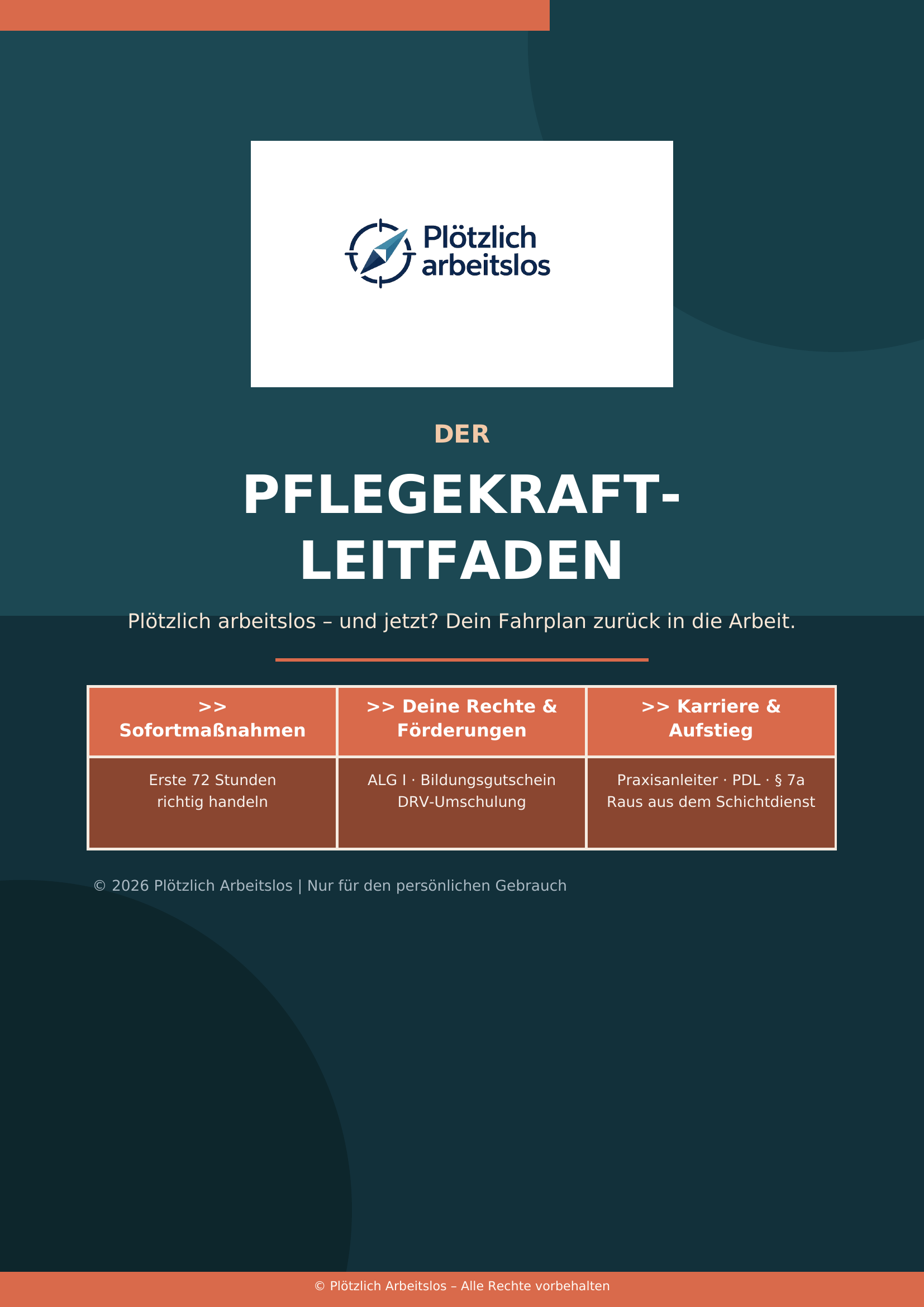 Cover des Pflegekraft-Leitfadens – Plötzlich arbeitslos als Pflegekraft: Dein 30-Tage-Notfallplan als E-Book (PDF)