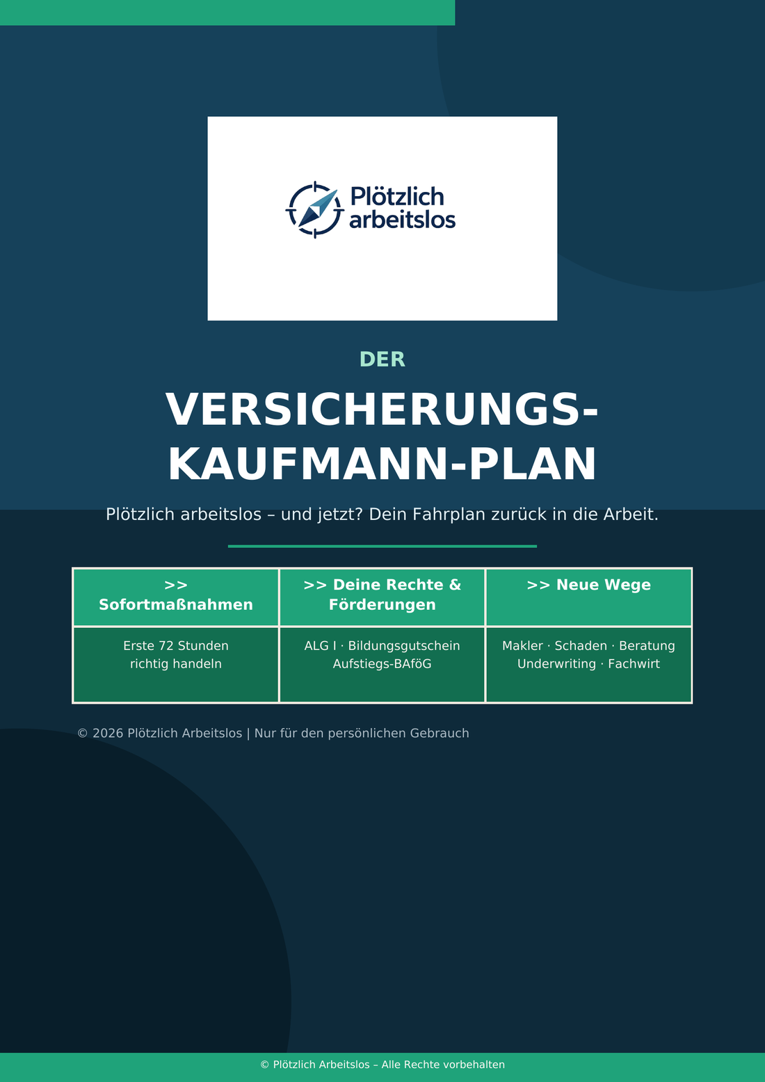 Cover des Versicherungskaufmann-Leitfadens – Plötzlich arbeitslos, 30-Tage-Notfallplan