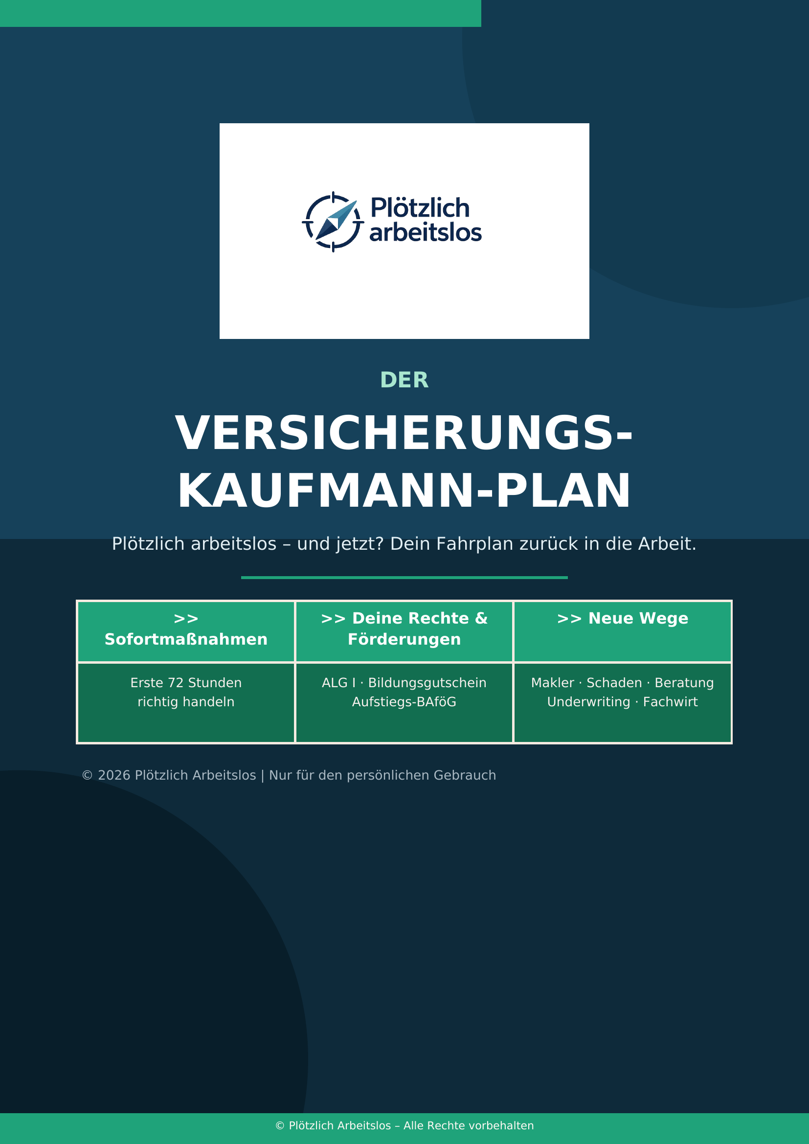 Cover des Versicherungskaufmann-Leitfadens – Plötzlich arbeitslos, 30-Tage-Notfallplan