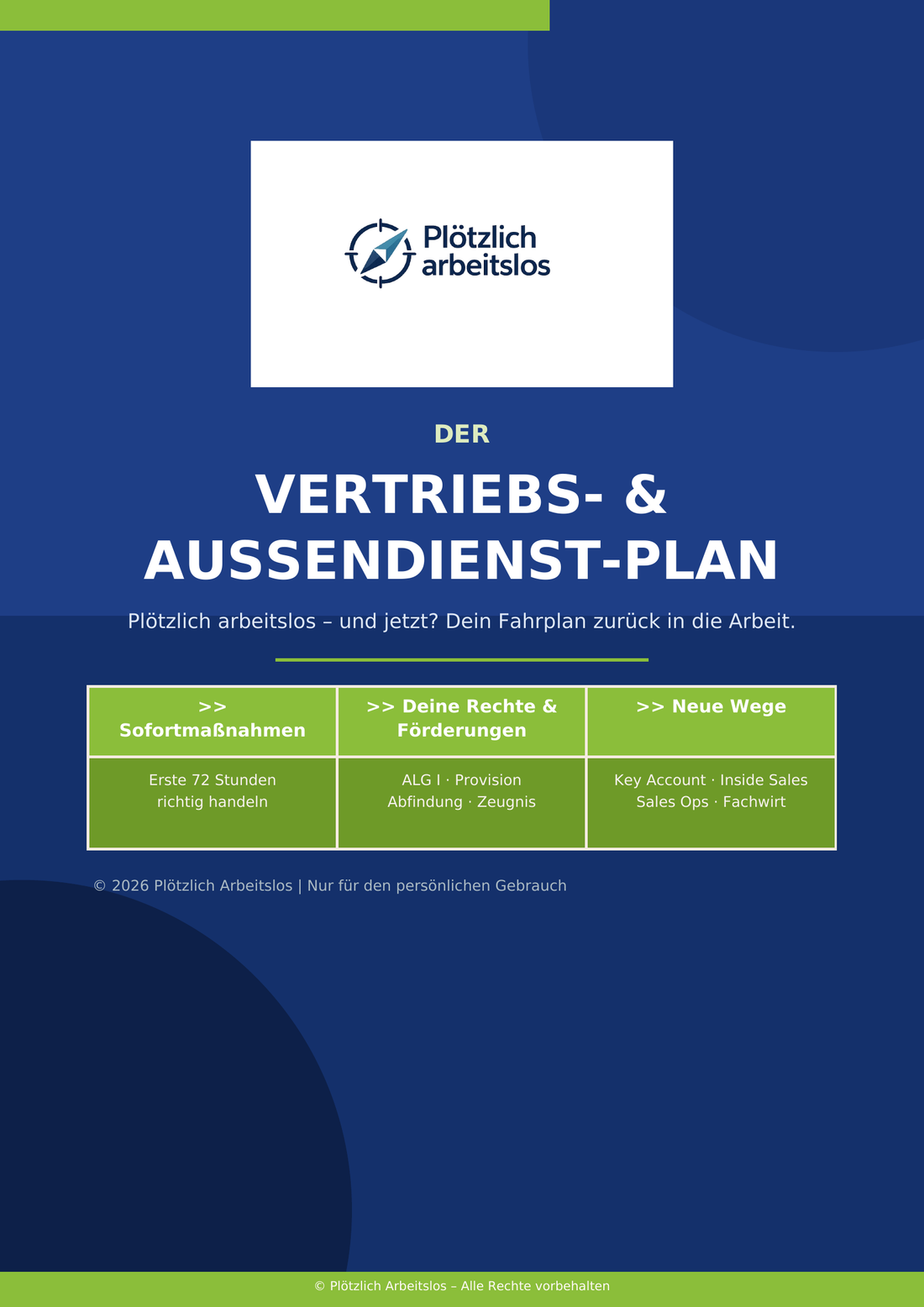 Cover Leitfaden Plötzlich arbeitslos im Vertrieb & Außendienst – 30-Tage-Notfallplan