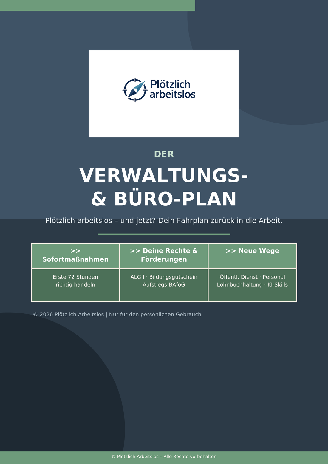 Cover des Leitfadens Plötzlich arbeitslos als Verwaltungsangestellte – Dein 30-Tage-Notfallplan