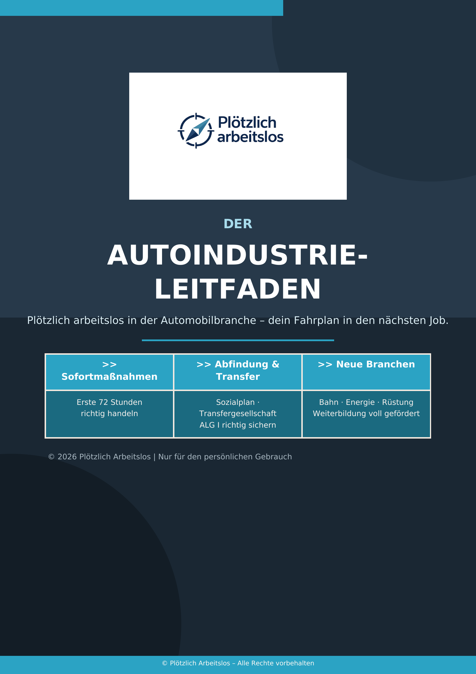 Cover des Autoindustrie-Leitfadens: Plötzlich arbeitslos in der Autoindustrie – Dein 30-Tage-Notfallplan (E-Book PDF)
