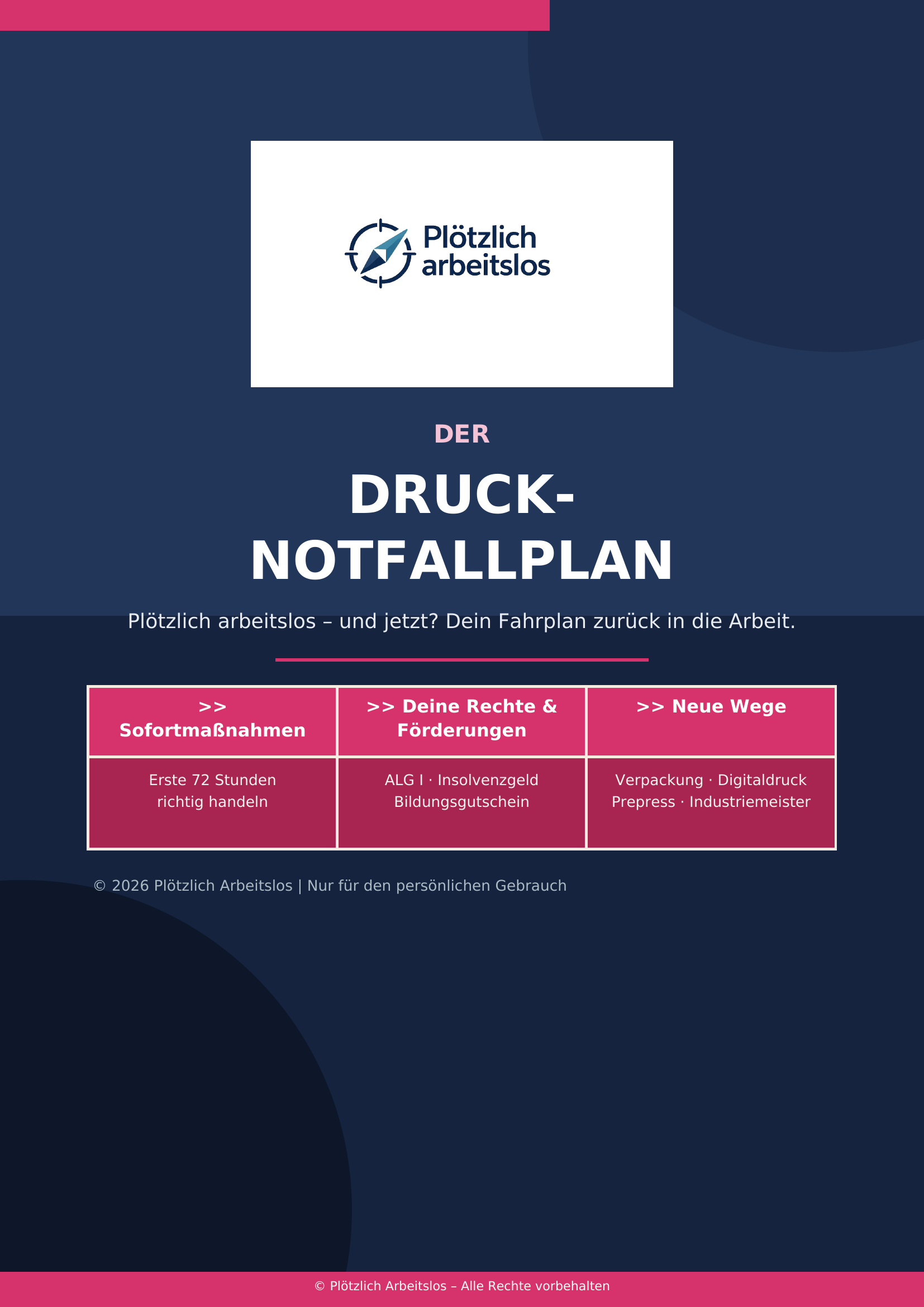 Cover des Leitfadens Plötzlich arbeitslos in der Druckindustrie – Dein 30-Tage-Notfallplan