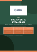 Cover Leitfaden Plötzlich arbeitslos als Erzieher/in (Kita) – 30-Tage-Notfallplan