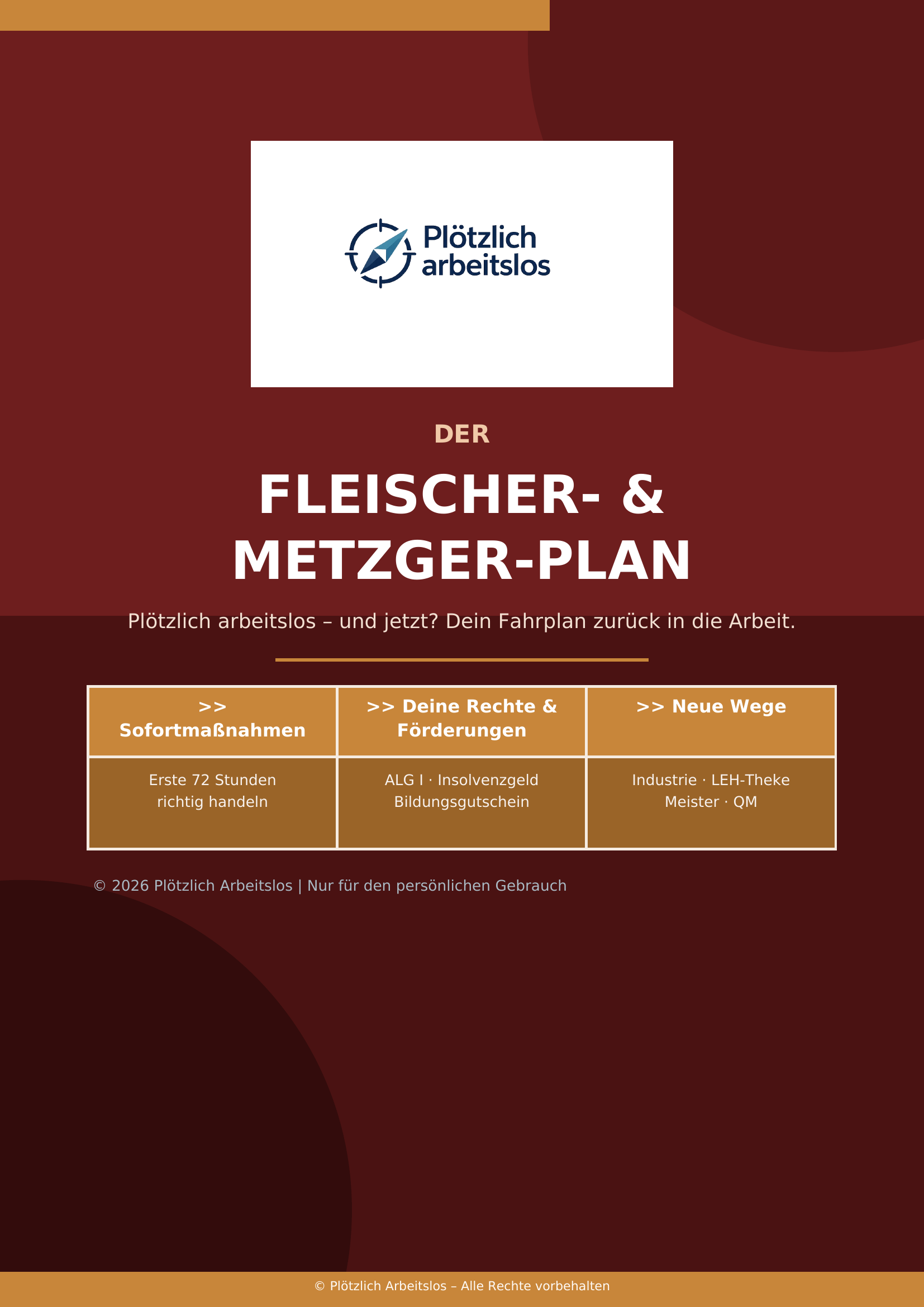 Cover Leitfaden Plötzlich arbeitslos als Fleischer – 30-Tage-Notfallplan