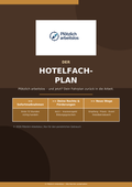 Cover des Leitfadens Plötzlich arbeitslos als Hotelfachmann – Dein 30-Tage-Notfallplan