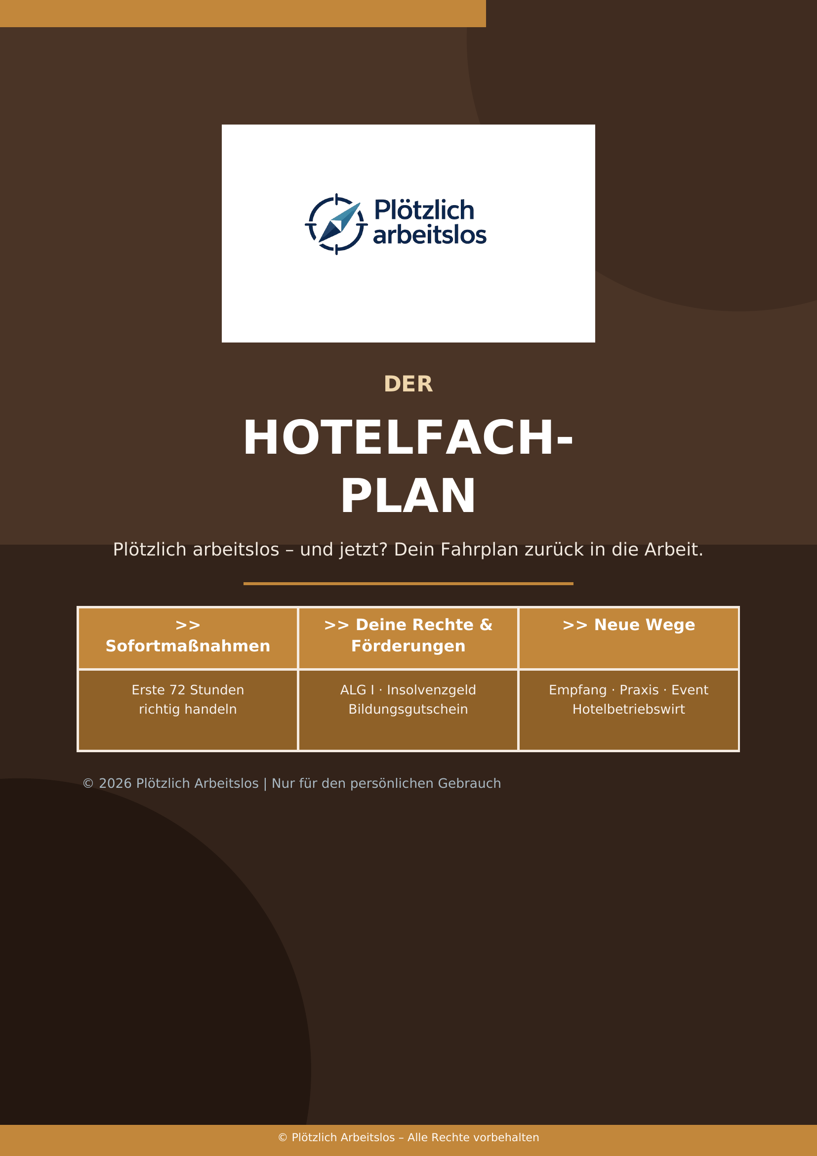 Cover des Leitfadens Plötzlich arbeitslos als Hotelfachmann – Dein 30-Tage-Notfallplan