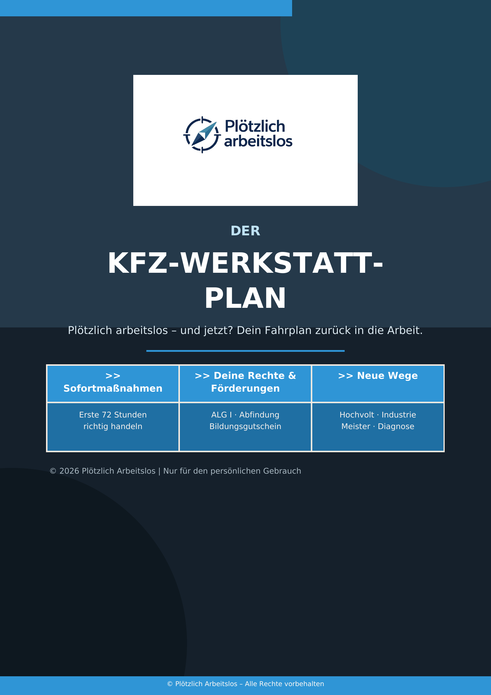Plötzlich arbeitslos als Kfz-Mechatroniker – Dein 30-Tage-Notfallplan