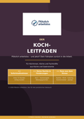 Cover des Koch-Leitfadens von Plötzlich arbeitslos – 30-Tage-Notfallplan