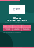 Cover Leitfaden Plötzlich arbeitslos als Medizinische Fachangestellte (MFA) – 30-Tage-Notfallplan