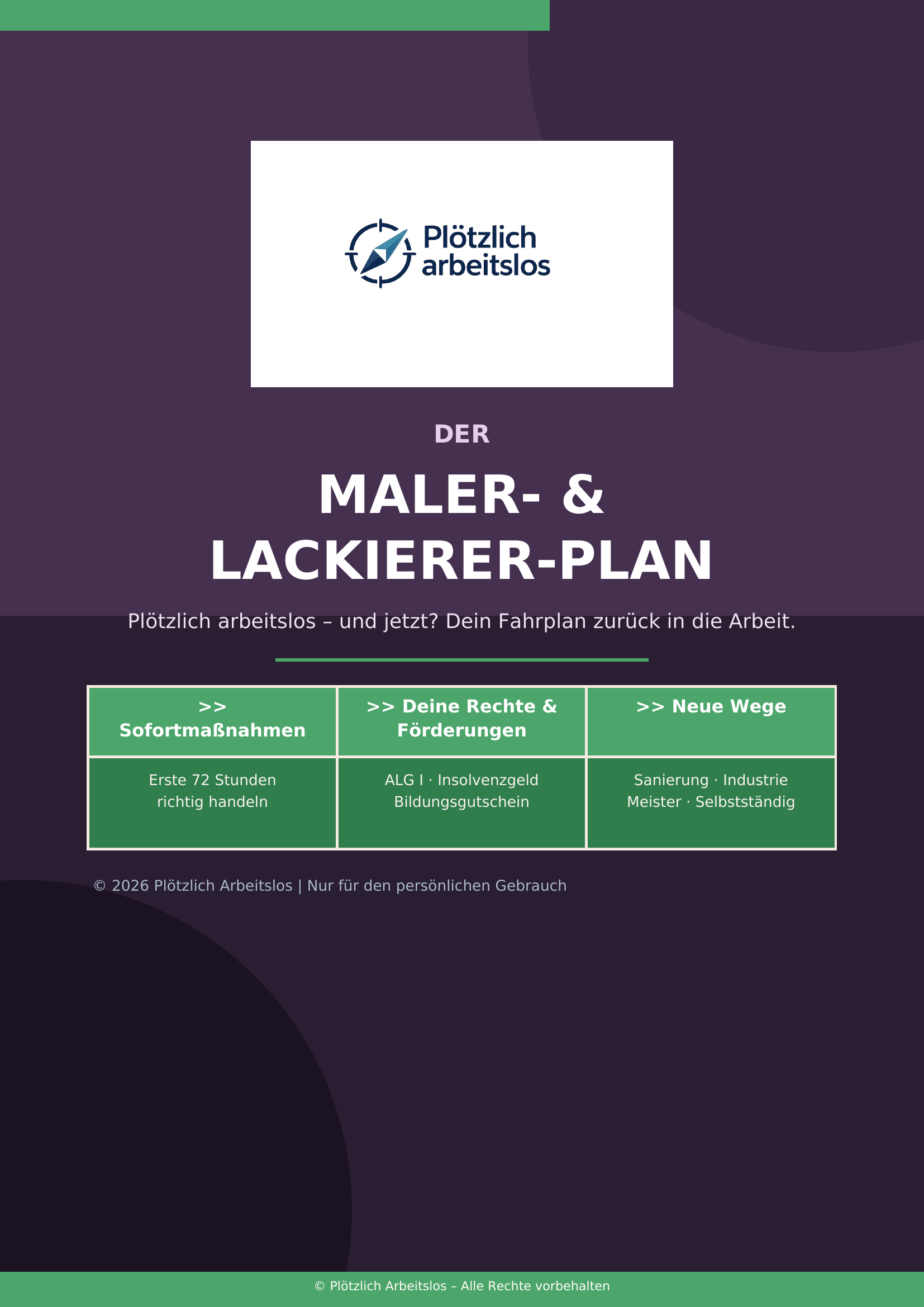Plötzlich arbeitslos als Maler – Dein 30-Tage-Notfallplan
