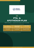 Cover des PTA- und Apotheken-Leitfadens von Plötzlich Arbeitslos – 30-Tage-Notfallplan