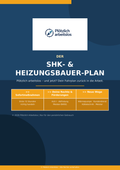 Cover Leitfaden Plötzlich arbeitslos als Anlagenmechaniker SHK / Heizungsbauer – 30-Tage-Notfallplan